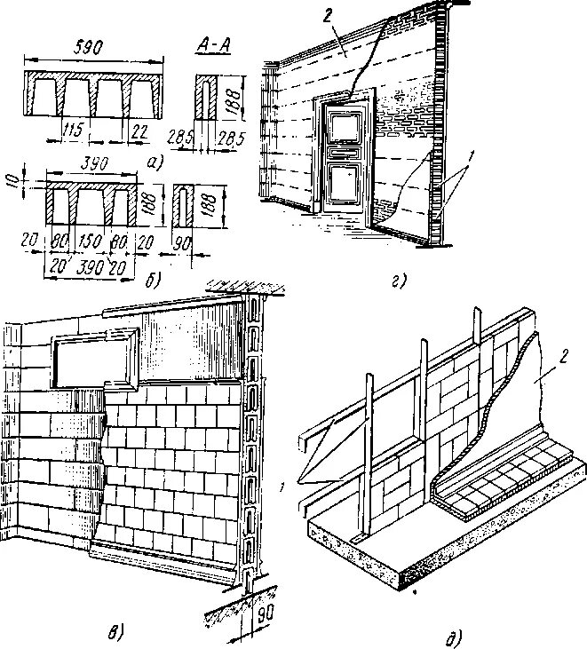 перегородки из шлакобетонных плит. деревянных перегородки оштукатуренных щитовых и дощатых однослойных. перегородки чистые щитовые дощатые. перегородка чистая щитовая дощатая. деревянные перегородки однослойные.