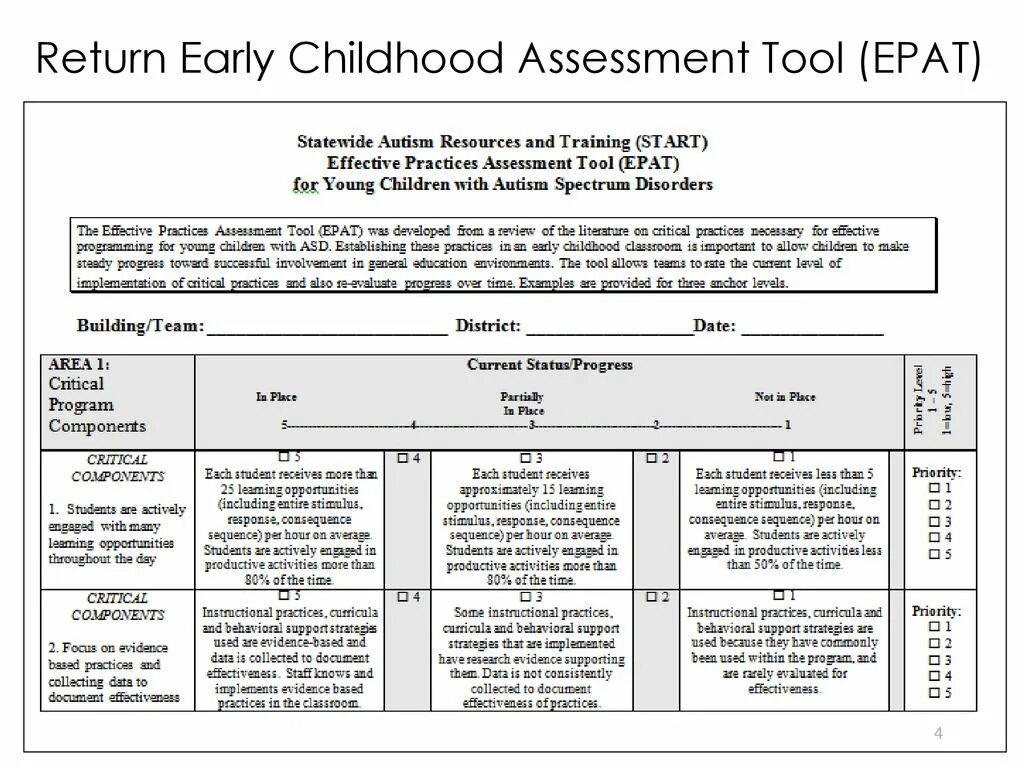 React typescript. Venture capital. Saudi national transformation program logo. Missionerlik. Early return.