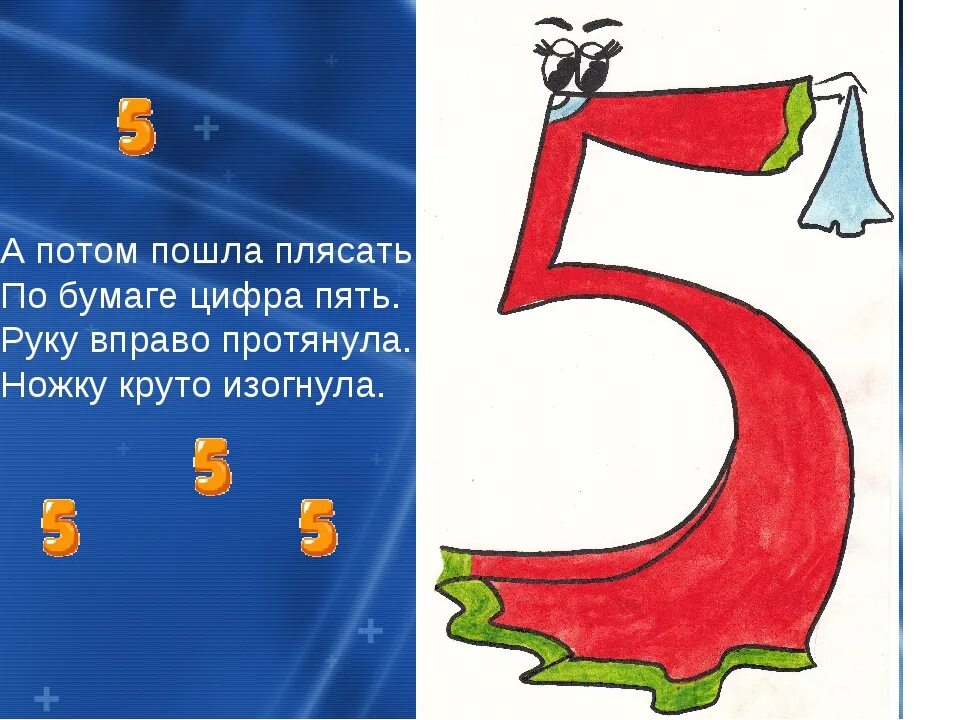 Что на что похоже 2 класс. На что похожа цифра 5. Начего похожа цифра 5. На что похожа цифра 1. А потом пошла плясать по бумаге цифра пять.