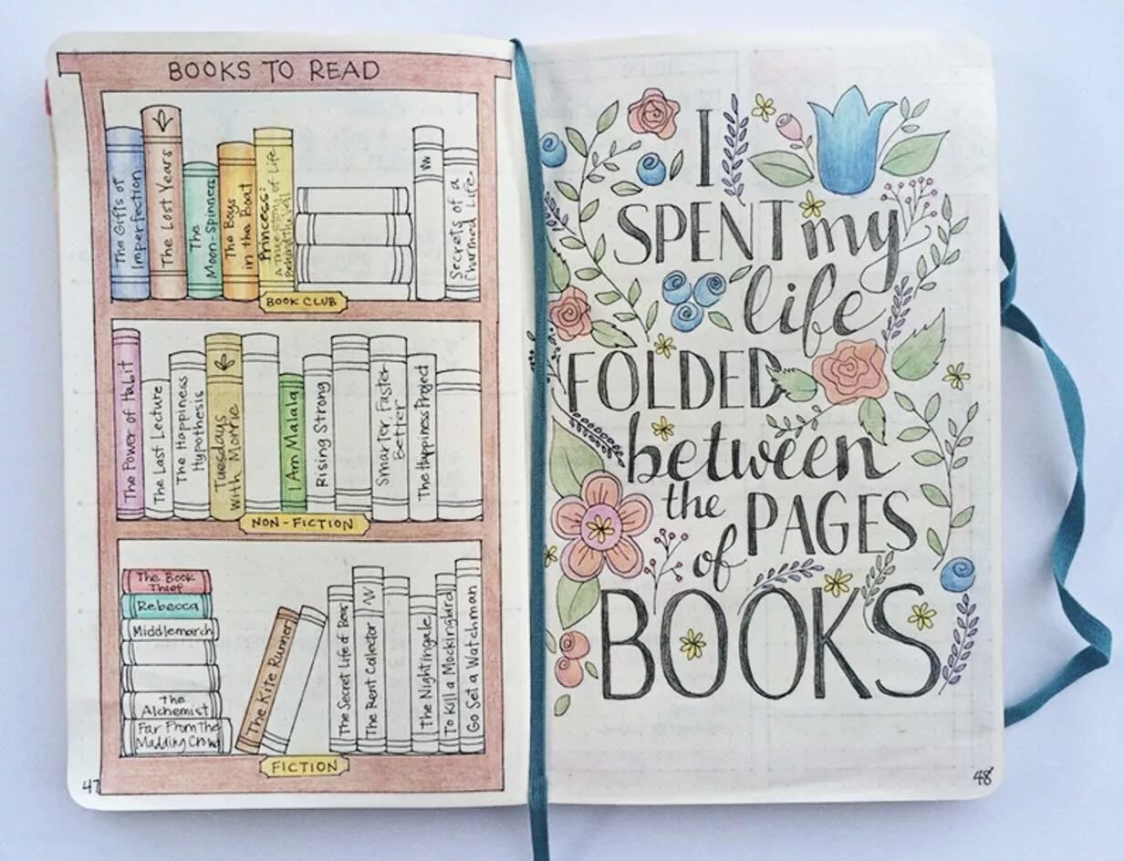 Lists journal