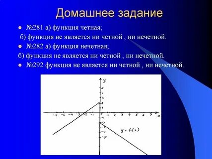 Функция не являющаяся нечетной не нечетной называется