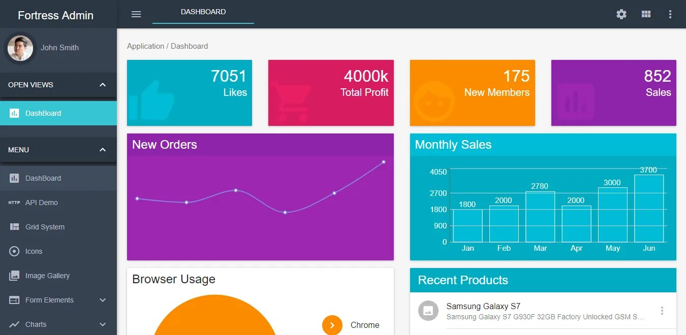 Admin templates react. React templates. material ui layout. material ui grid. material ui secondary.