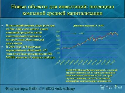 Рост капитализации фондового рынка