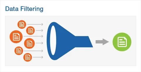 Data filter