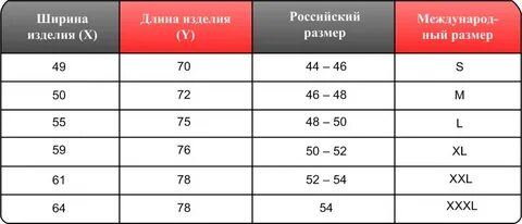 Размер воротника женский