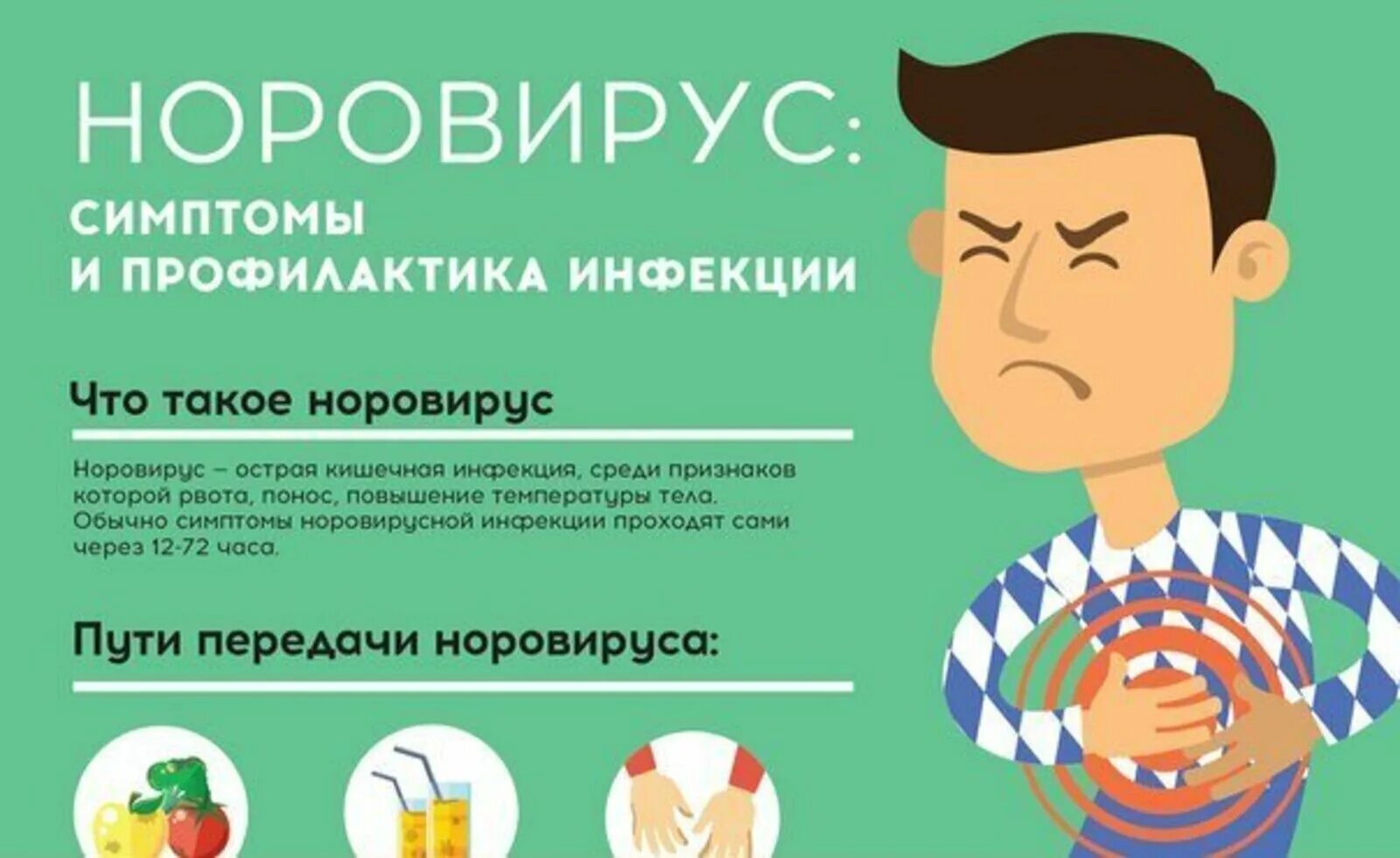Норовирусная инфекция формы. Норовирус. Ротавирус норовирус астровирус. Норовирус фото. Норовирусная инфекция симптомы.