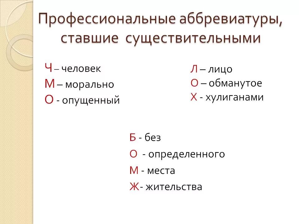 Расшифровка аббревиатуры 5 класс. Аббревиатура примеры. Аббревиатура примеры с расшифровкой. Современные аббревиатуры. Расшифровка аббревиатуры.