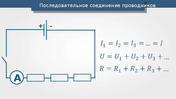 Электрические цепи. Последовательное и параллельное соединение проводников