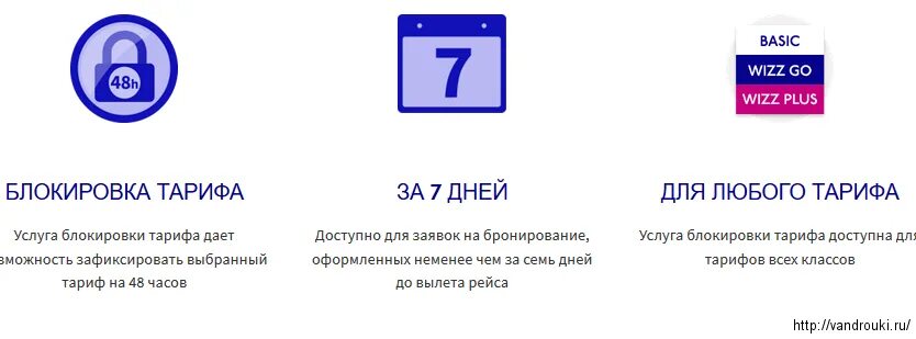 Почему тариф заблокирован. Почему тариф заблокирован