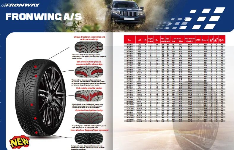 305 60 R22. Шина Fronway eurus 08. Fronway Tyres logo. Fronway Duramax 28.