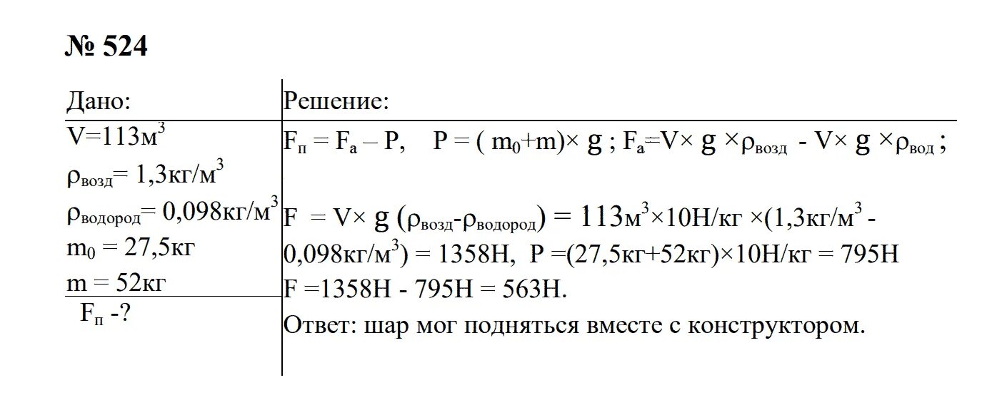 Решебник задачника по физике 9. Решебник задачника по физике 9