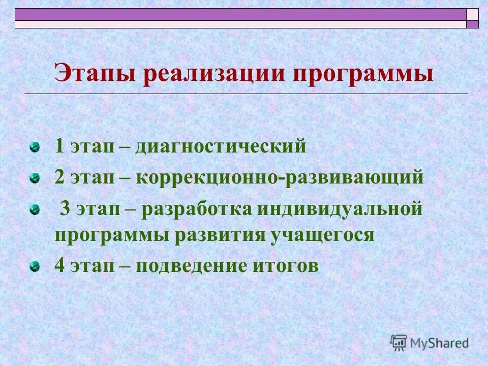 Программа развития ученика. Программа развития ученика