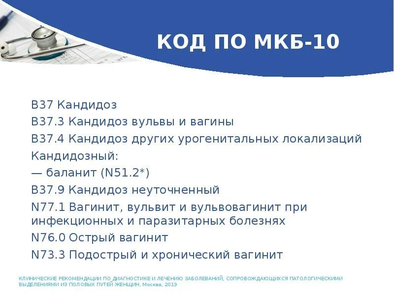 Вагинит мкб. Вагинит код мкб. Кандидоз по мкб. Кандидозный вульвовагинит мкб. Молочница мкб