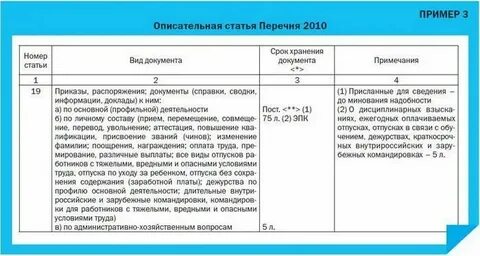 Сколько хранятся письма в организации