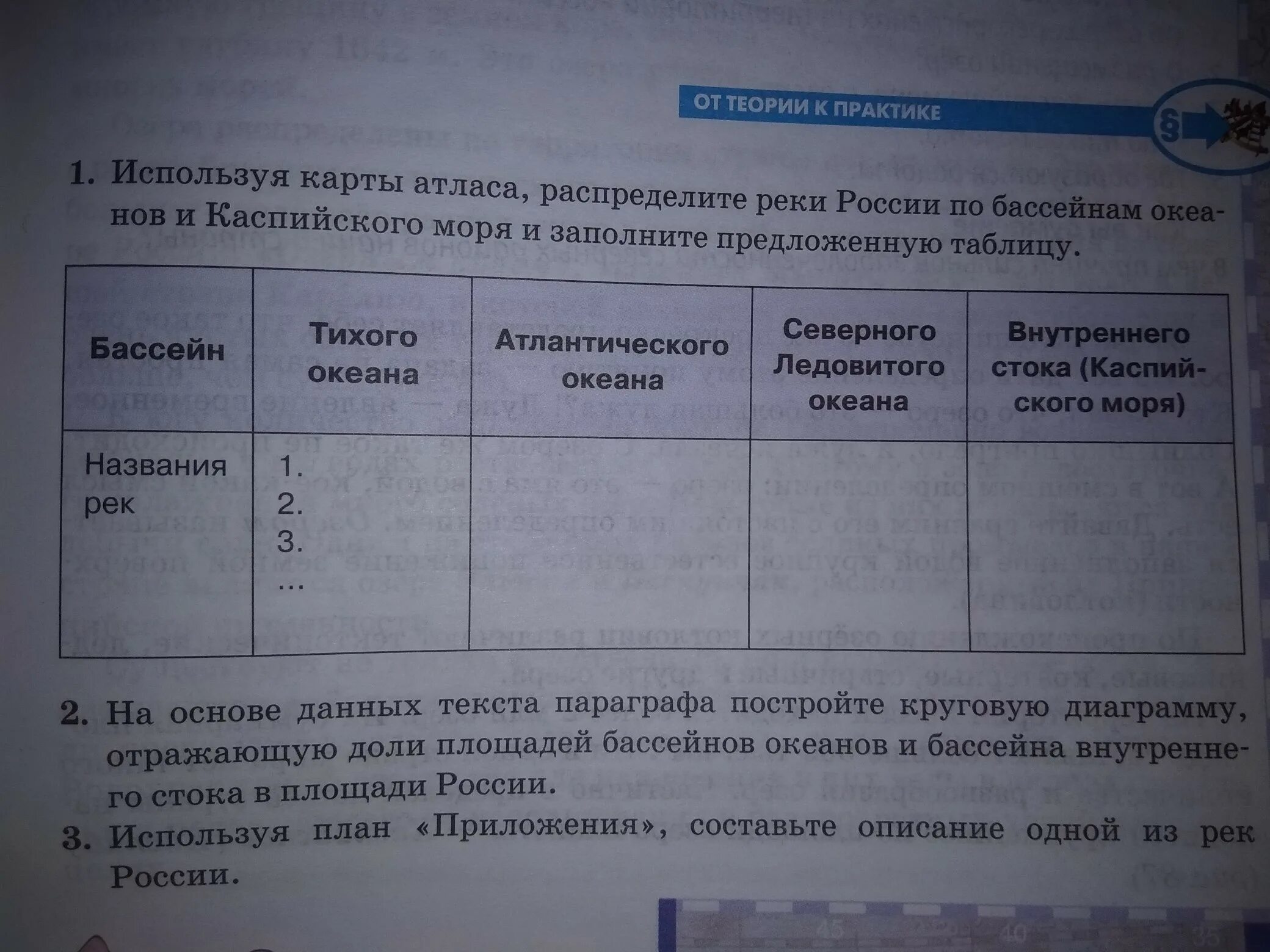 Распределить реки по бассейнам океанов. Заполните предложенную таблицу. таблица бассейнов океанов.