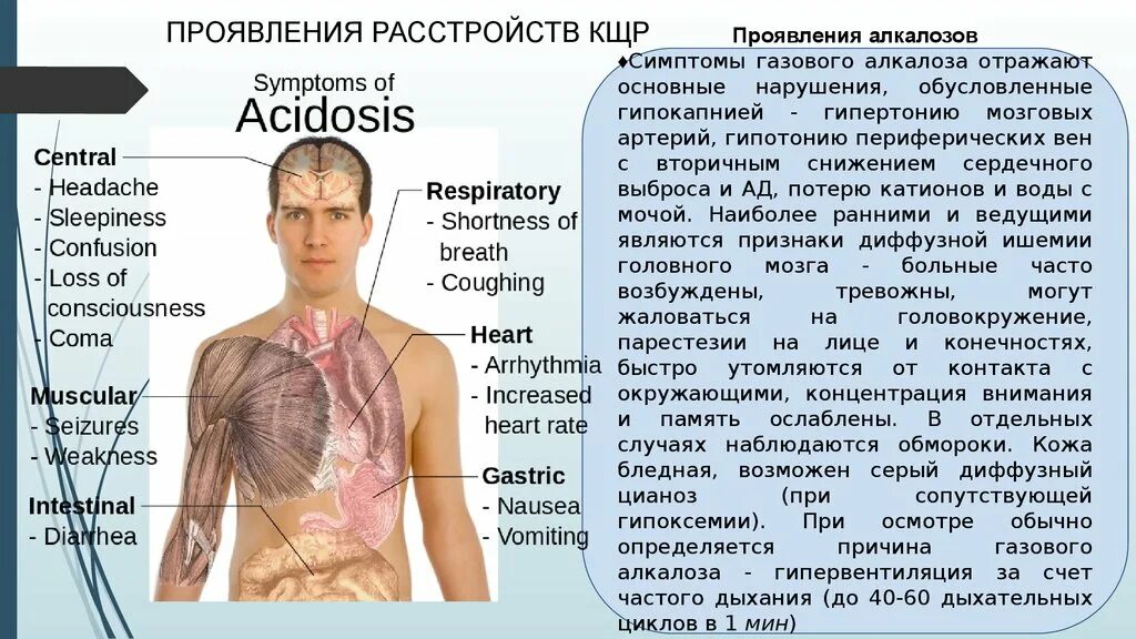 Проявления расстройств КЩР. Алкалоз проявления. Алкалоз симптомы. Нарушения КЩР симптомы.