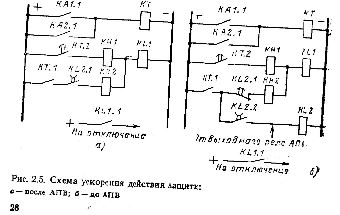 16 разрядный сумматор. Схема ускоренного переноса сумматора. Ускоряющая схема. Схема ускоренного переноса cn+4. Схема параллельного подключения алу.