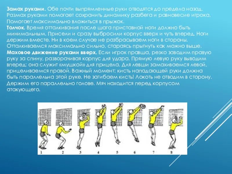 Блокирование нападающего удара. Нападающие удары в волейболе. нападающий удар в волейболе. блокирование и нападающий удар в волейболе. блокирование в волейболе.