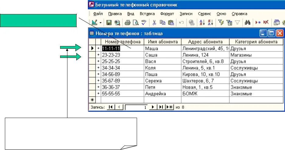 База данных телефонный справочник. Таблица справочник в базе данных. Телефонный справочник таблица. Пример базы данных телефонный справочник. База данных телефонов по фамилии