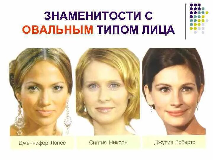 Лица владеющие и пользующиеся
