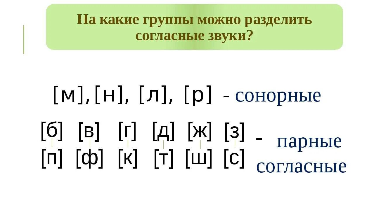 Звонкие и глухие буквы и сонорные. Сонорные звуки. Сонорные согласные звуки. Сонорные звуки в русском языке таблица. Сонорные согласные слова