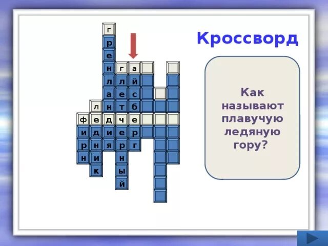 Кроссворд горные породы. Кроссворд по теме горные породы. Кроссворд по теме горные породы и минералы. Составить кроссворд горные породы. Идет с высоких гор сканворд