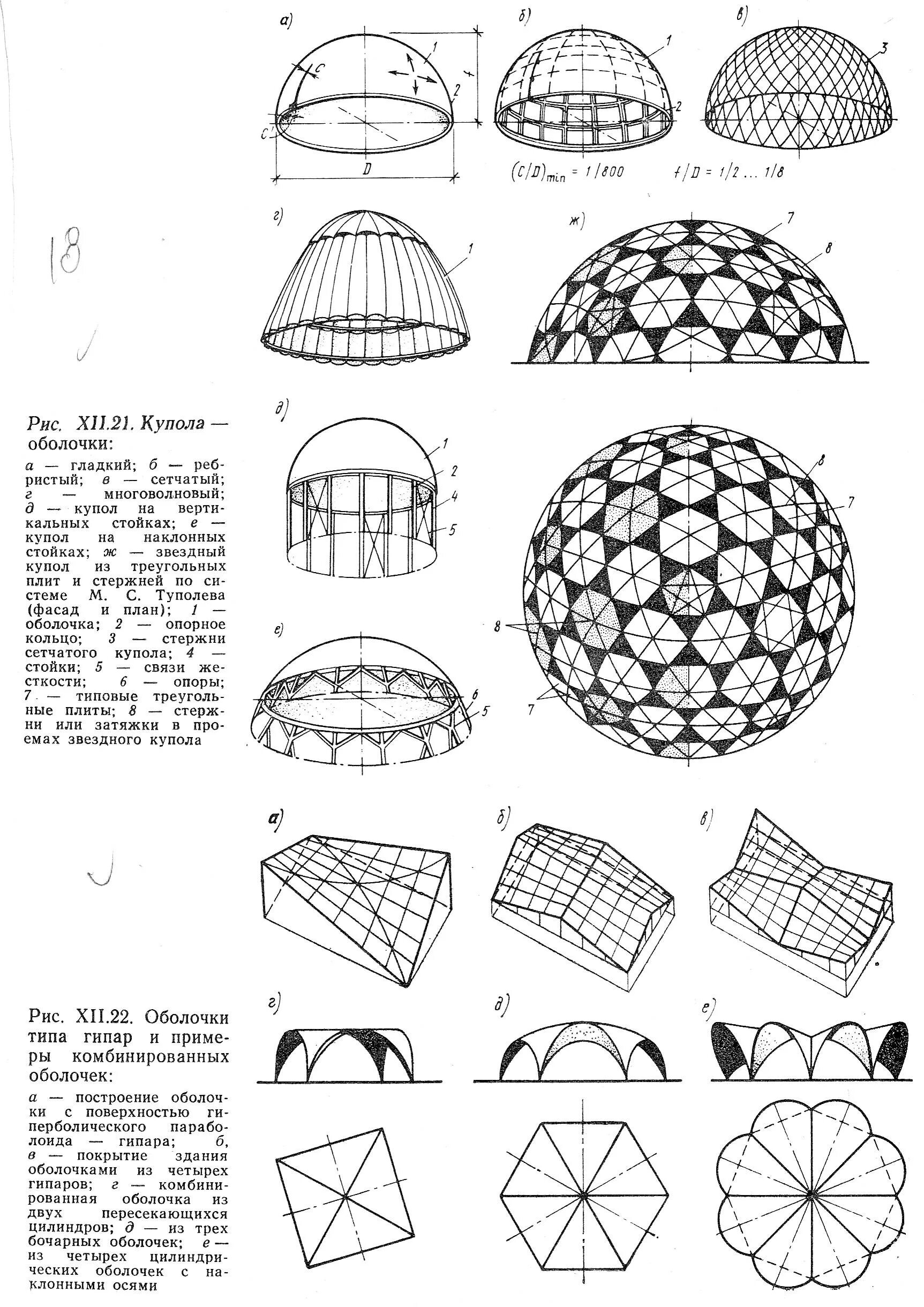 Тонкостенные пространственные конструкции оболочки. Оболочки купола пространственные конструкции. Тонкостенные пространственные конструкции купола. Сферическая оболочка большепролетные покрытия чертëж.