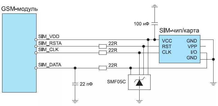 Как прошить сим карту. Распиновка слота SIM-Card. Распиновка разъема SIM карты. SIM Card Reader схема. Распиновка сим коннектора.