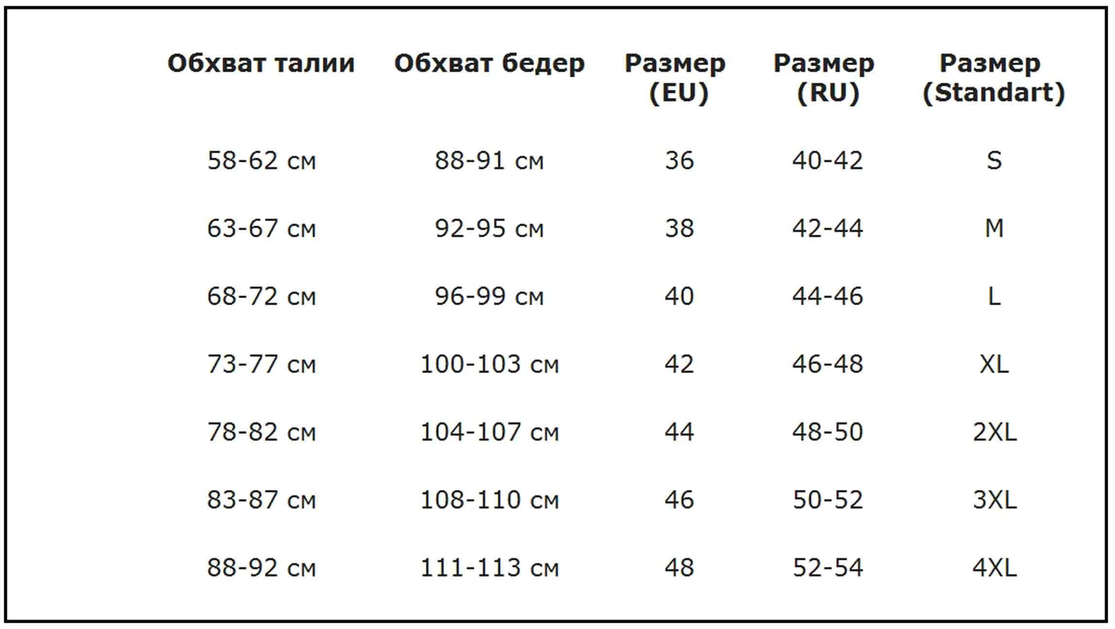 Объем в сантиметрах по размерам. Обхват бедер 100. Обхват груди 88 размер. Обхват бедер 88 какой размер. Объем груди 88 размер.