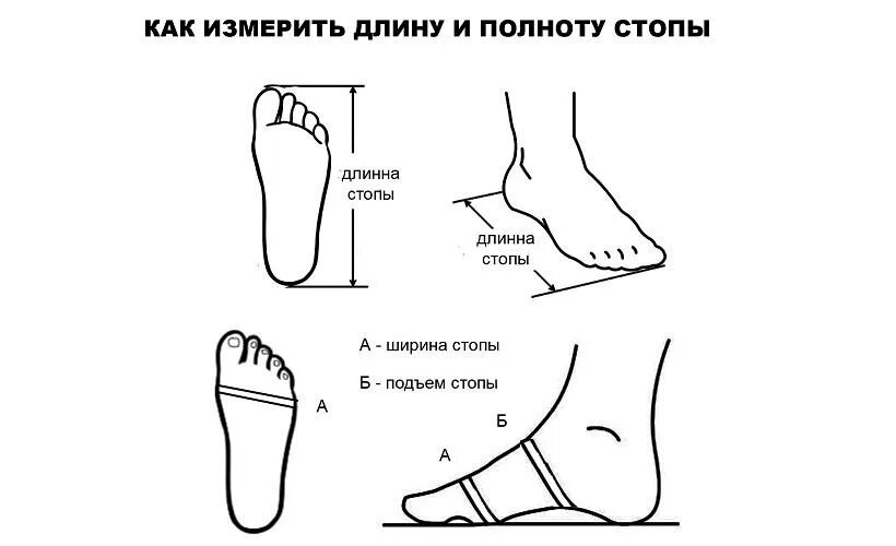 Как измерить полноту ноги для сапог. Полнота стопы. Измерить полноту стопы. Средняя ширина стопы.