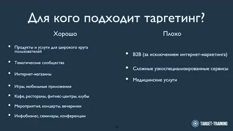 Посты таргетолога