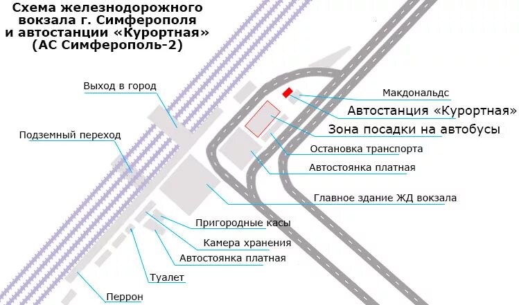 Симферополь ас-2 автостанция. Крымская автостанция т. Автовокзал курортная 2 симферополь. Карта аэропорта симферополя и автостанции. Автовокзал крымск.