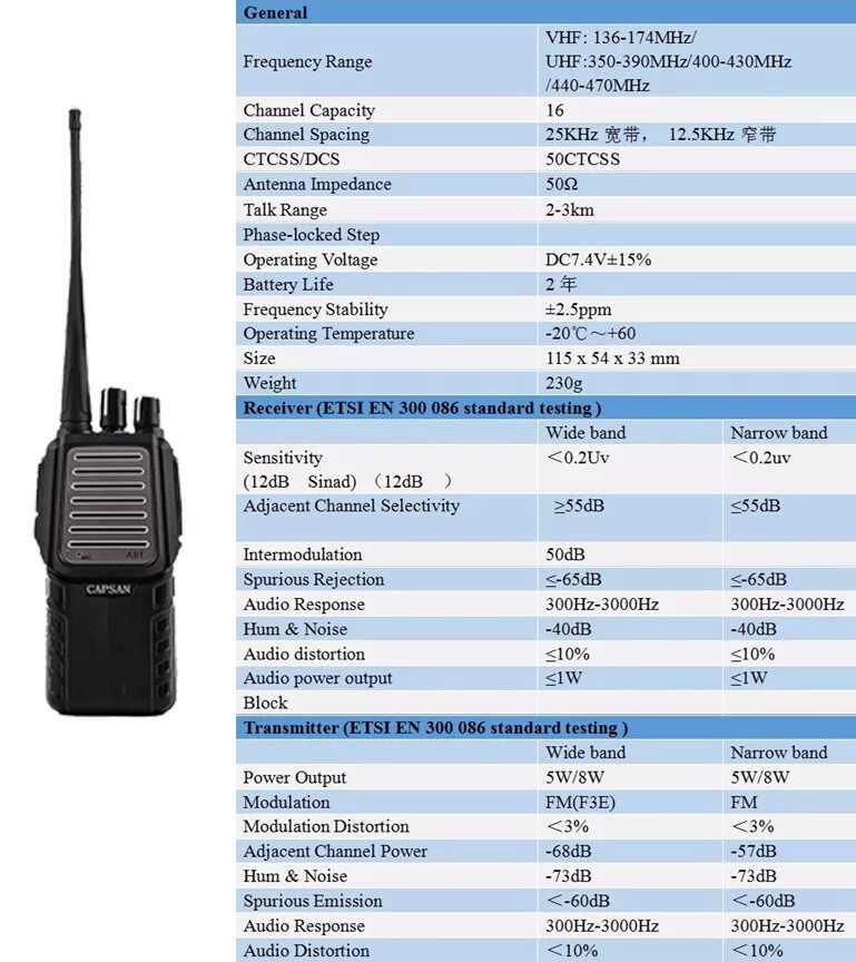 Рация частота волн. Рация 27 МГЦ волна 302. Диапазон рации Hytera VHF hp785. Диапазон рации 136-174. Диапазоны частот рации 400-470.