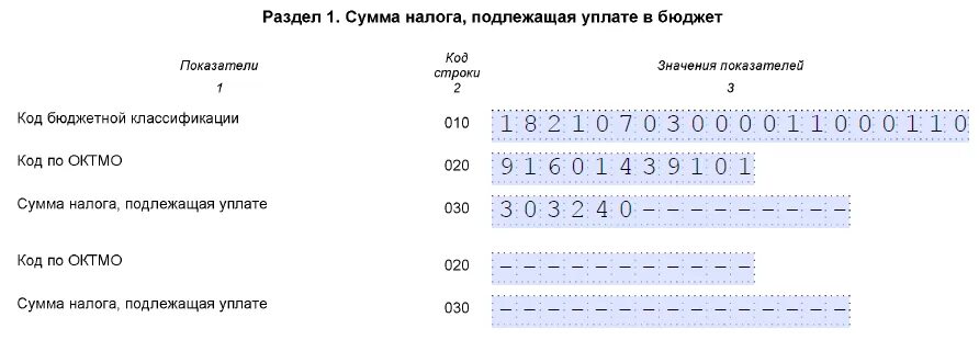 Код октмо ип усн. Код ОКТМО. Налоговая декларация по водному налогу. Структура ОКТМО. Декларация по водному налогу образец.