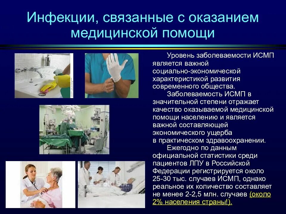 Нмо инфекционная безопасность в стоматологии тесты