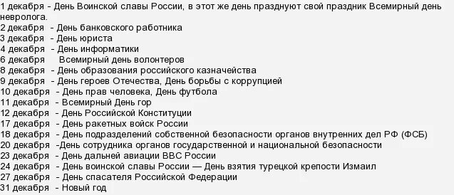 12.03 какой праздник. Праздники в декабре. Какие праздники в декабре. Какие праздники в декабре в России. Праздники в декабре вс России.