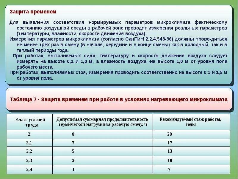 Нормативы условий труда. Санитарные нормы микроклимата. Классы условий труда микроклимат. Класс условий труда по показателям микроклимата. В случае выявления несоответствия рабочей среды озп