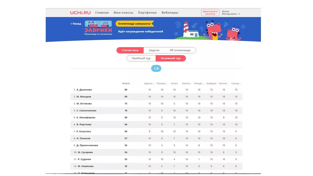 Баллы по Олимпиаде на учи ру. Учи ру баллы.