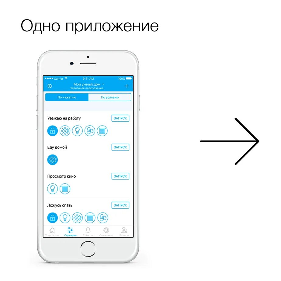 Приложение умный дом уведомления. Rubetek приложение. rubetek умный дом приложение. умный дом уведомления. умный дом rubetek обзор.
