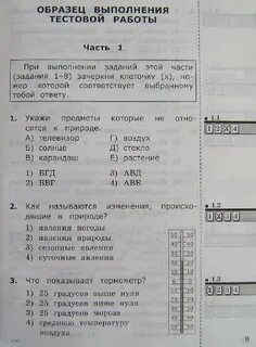 Итоговая аттестация по окружающему миру 1 класс