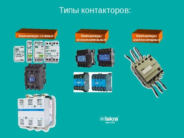 Конструкция магнитного пускателя пмл. Контактор тип fc -3. Типы контактов контактора. Магнитный пускатель с тепловым реле предназначен для. Магнитный пускатель 220в устройство и принцип работы.