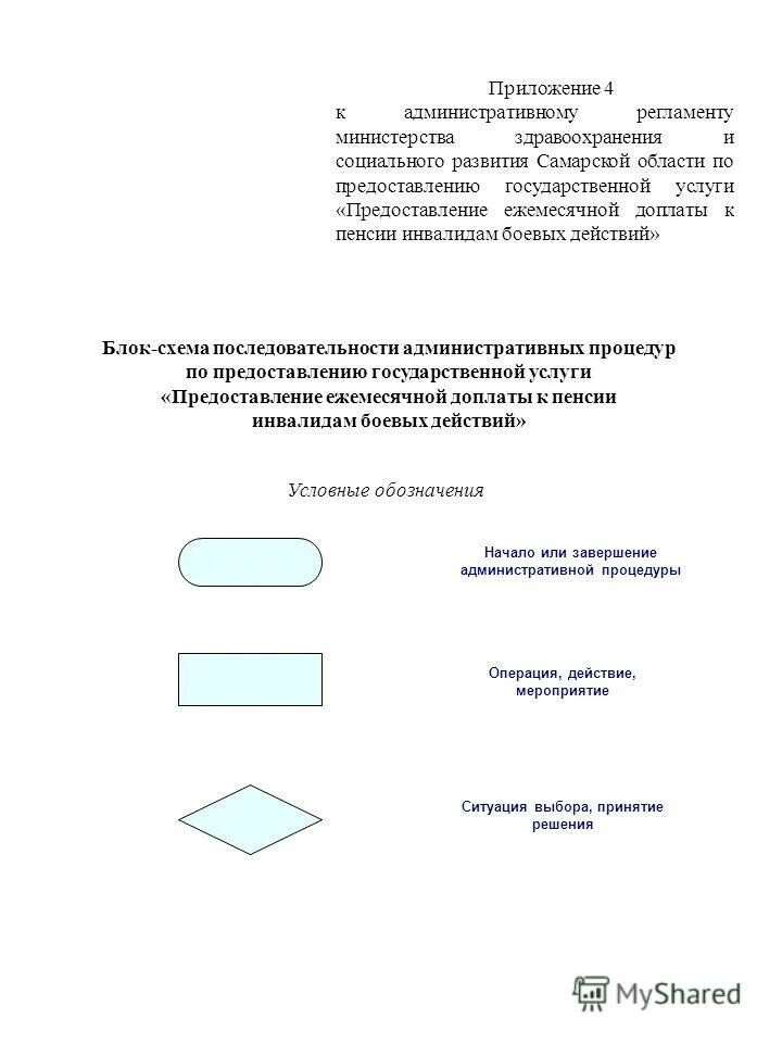 приложение 5. приложение 4 к административному регламенту. уведомление в олрр о взятии объекта под охрану. приложение 1 к административному регламенту министерства внутренних. приложение 4 к административному регламенту.