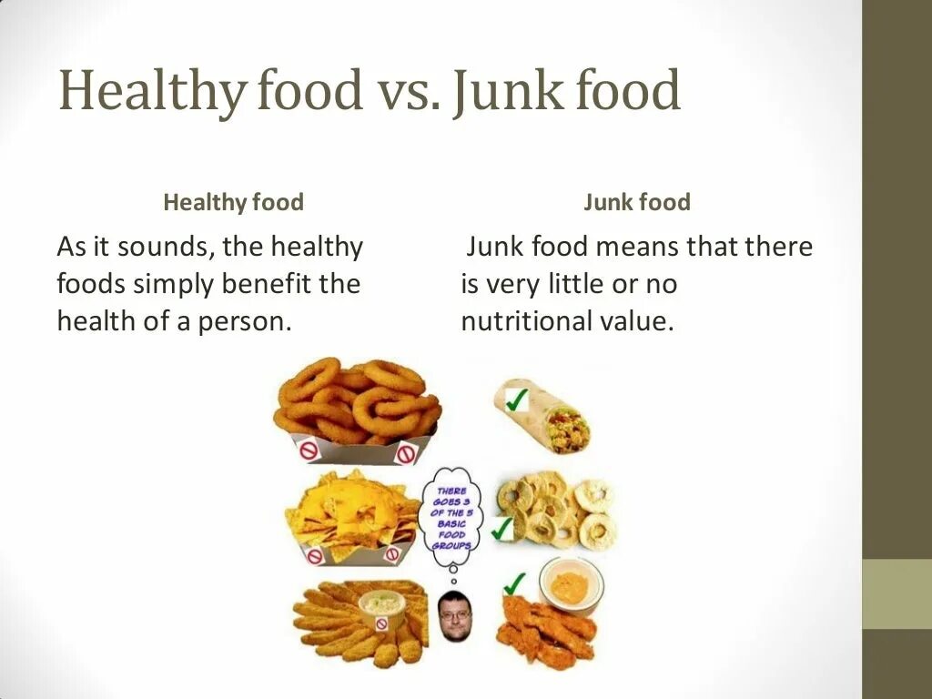 Junk текст. Fast food and healthy food topic. fast food and junk food. junk food топик. healthy food and junk food.
