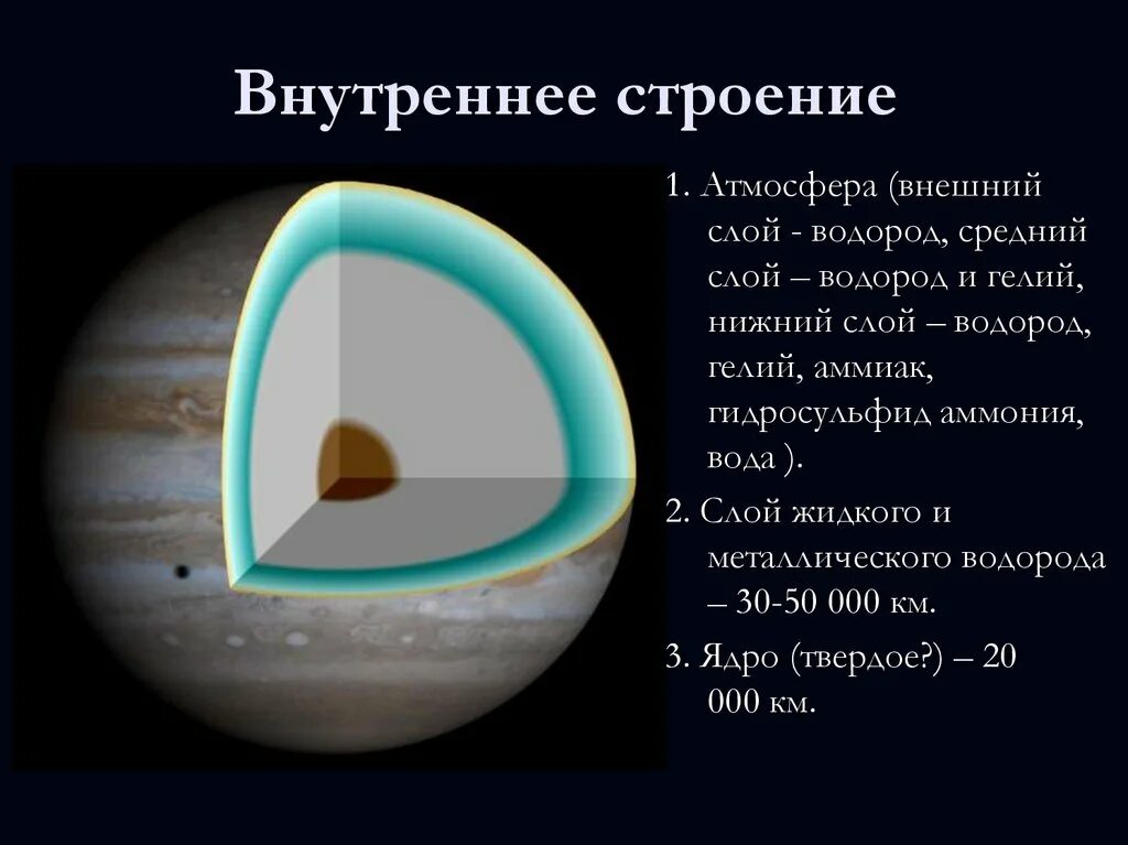 Внутреннее строение предмета. Внутреннее строение юпитера. внутреннее строение планеты юпитер. юпитер состав планеты. внутренняя структура юпитера.