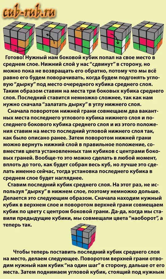 Кубик 3х3 схема. Формула сборки кубика Рубика 3х3 последний слой. Схема сборки кубика Рубика 3х3. Формула сборки кубика Рубика 3 на 3. Кубик 3 на 3 схема сборки