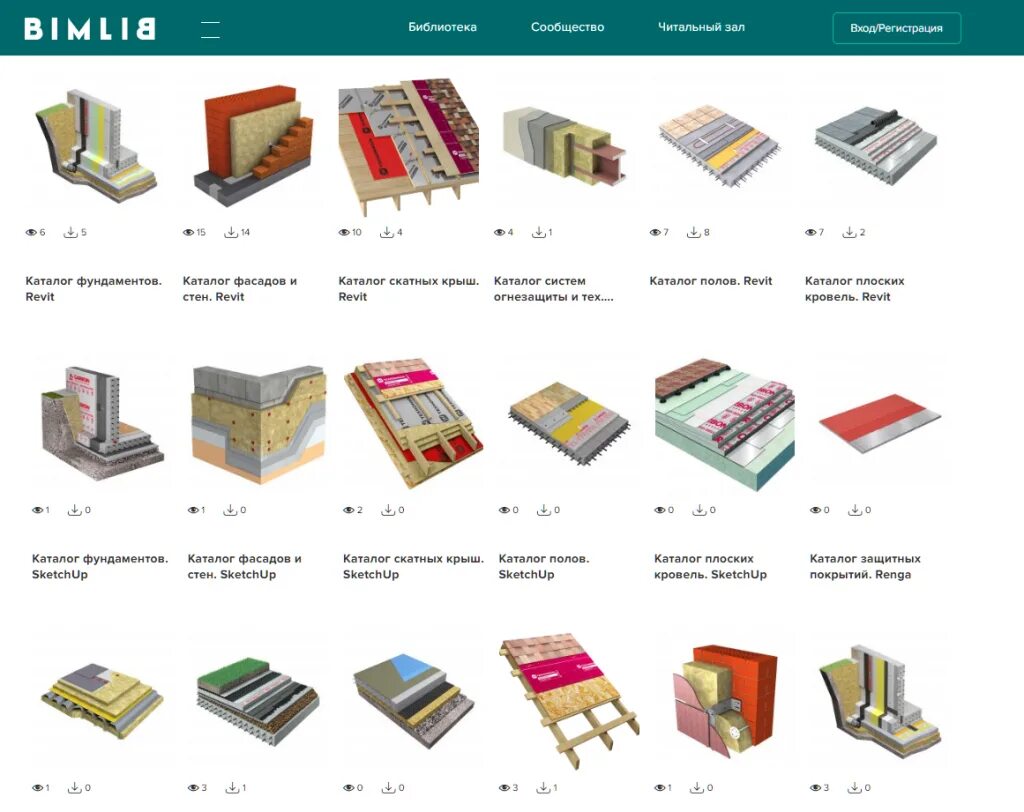 Каталог system. Библиотека BIM моделей. Каталог строительных материалов. Образцы каталогов строительных материалов. Строительный каталог.
