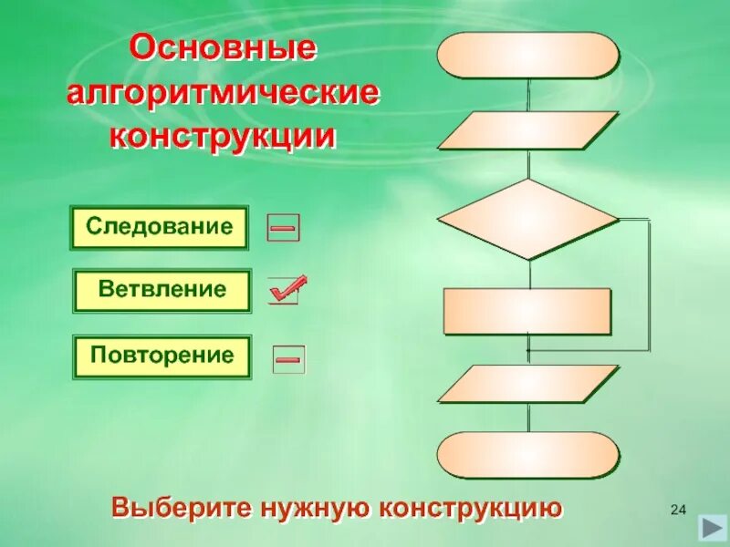 Выбрать алгоритмических конструкций