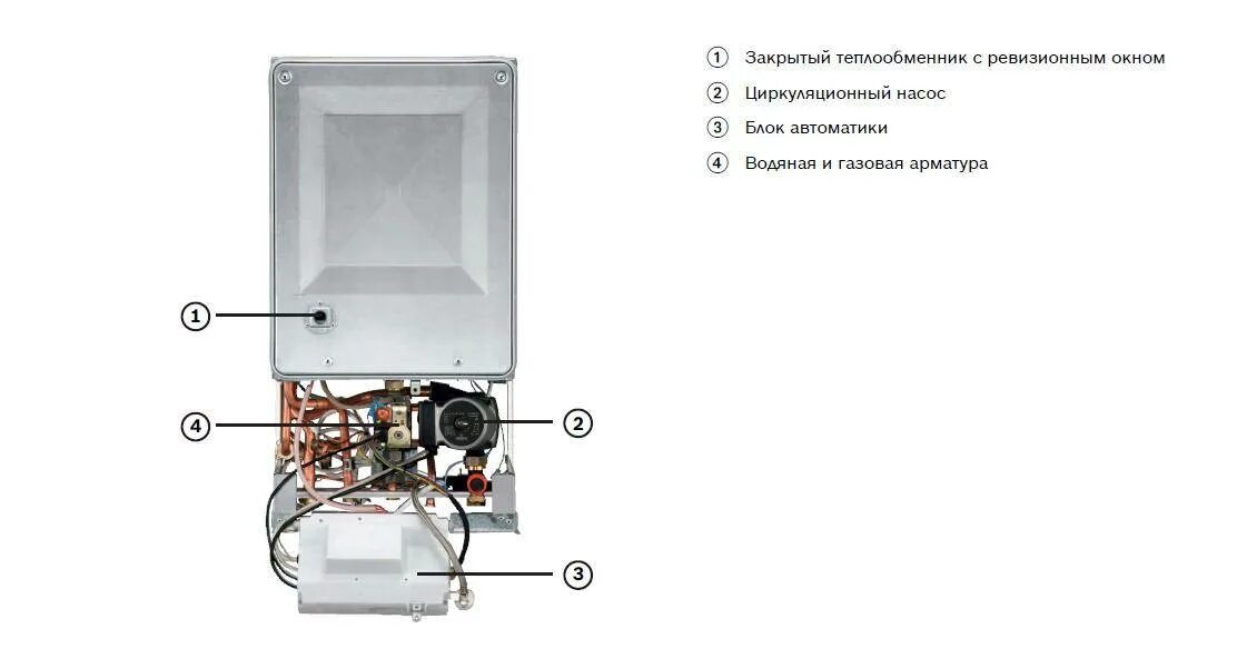 Котел бош 24 квт ошибка. Двухконтурный котел бош gaz 4000. газовый котёл bosch gaz 4000w. котёл bosch 6000 24 схема. схема котла bosch gaz 6000.