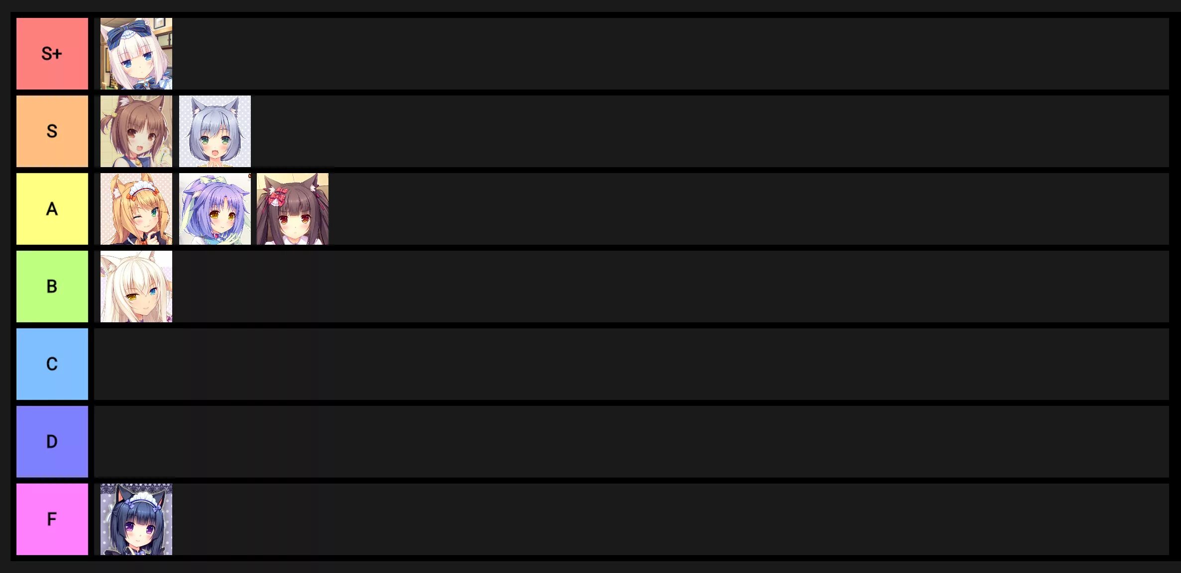 Type soul clan tier list