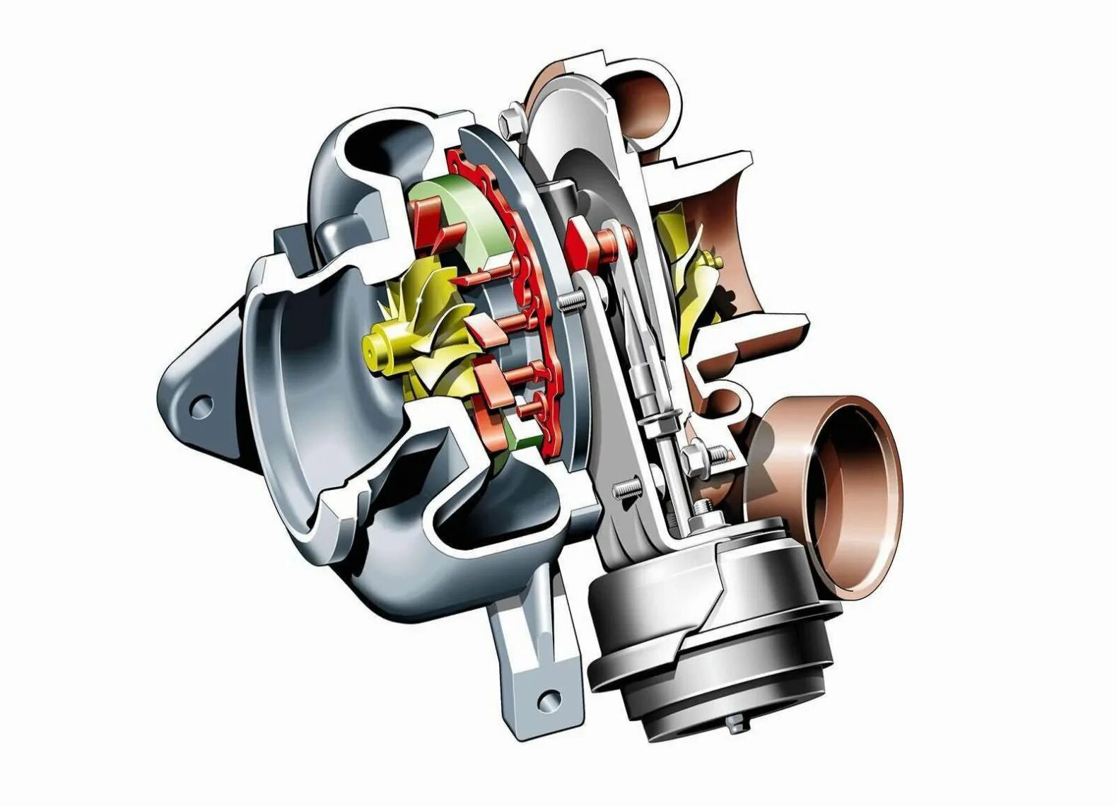 Гудит турбина. Variable Geometry turbocharger, VGT. Турбина cummins vnt. Турбина с изменяемой геометрией Garrett. Турбина т5 1.9 в разрезе.